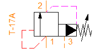 RVGE